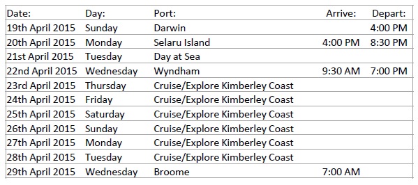 Itinerary Darwin to Broome